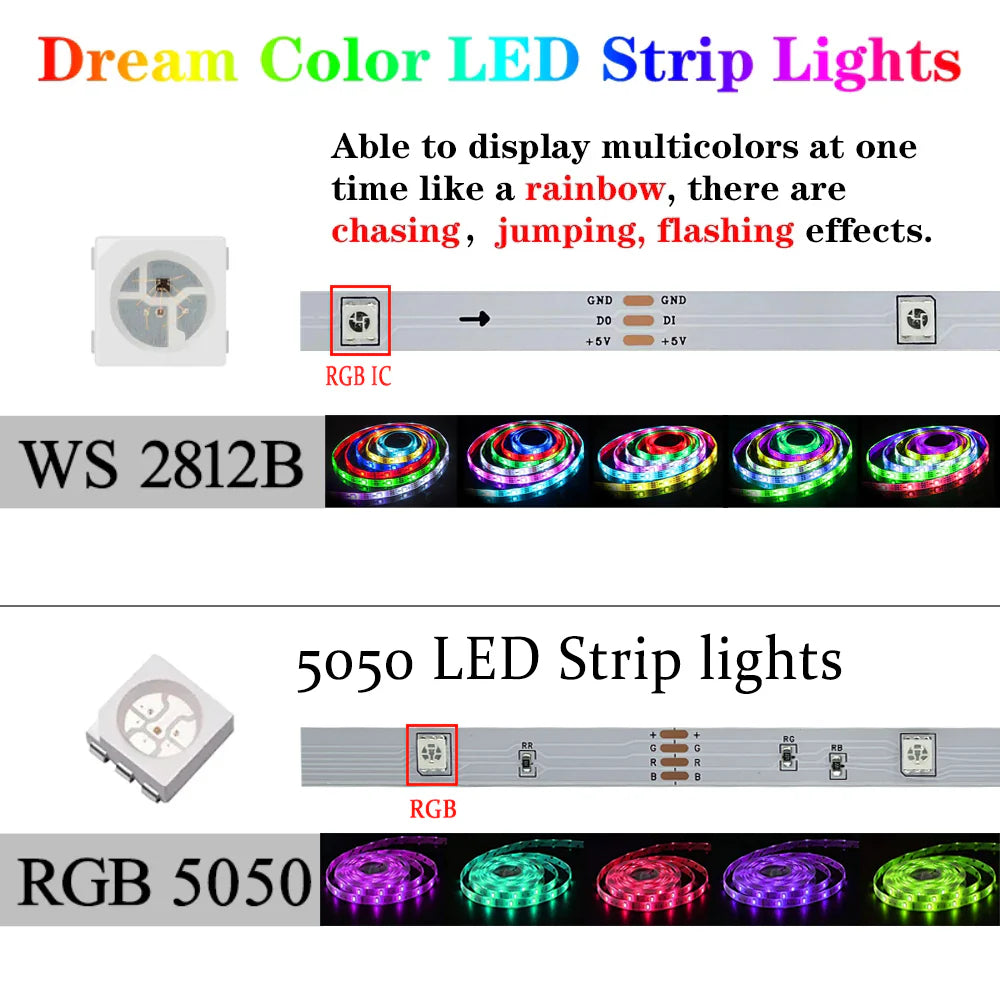 10M/20M RGB 5050/RGBIC LED Strip Lights with WS2812B Infrared Bluetooth Controller for TV Backlighting and Room Decoration