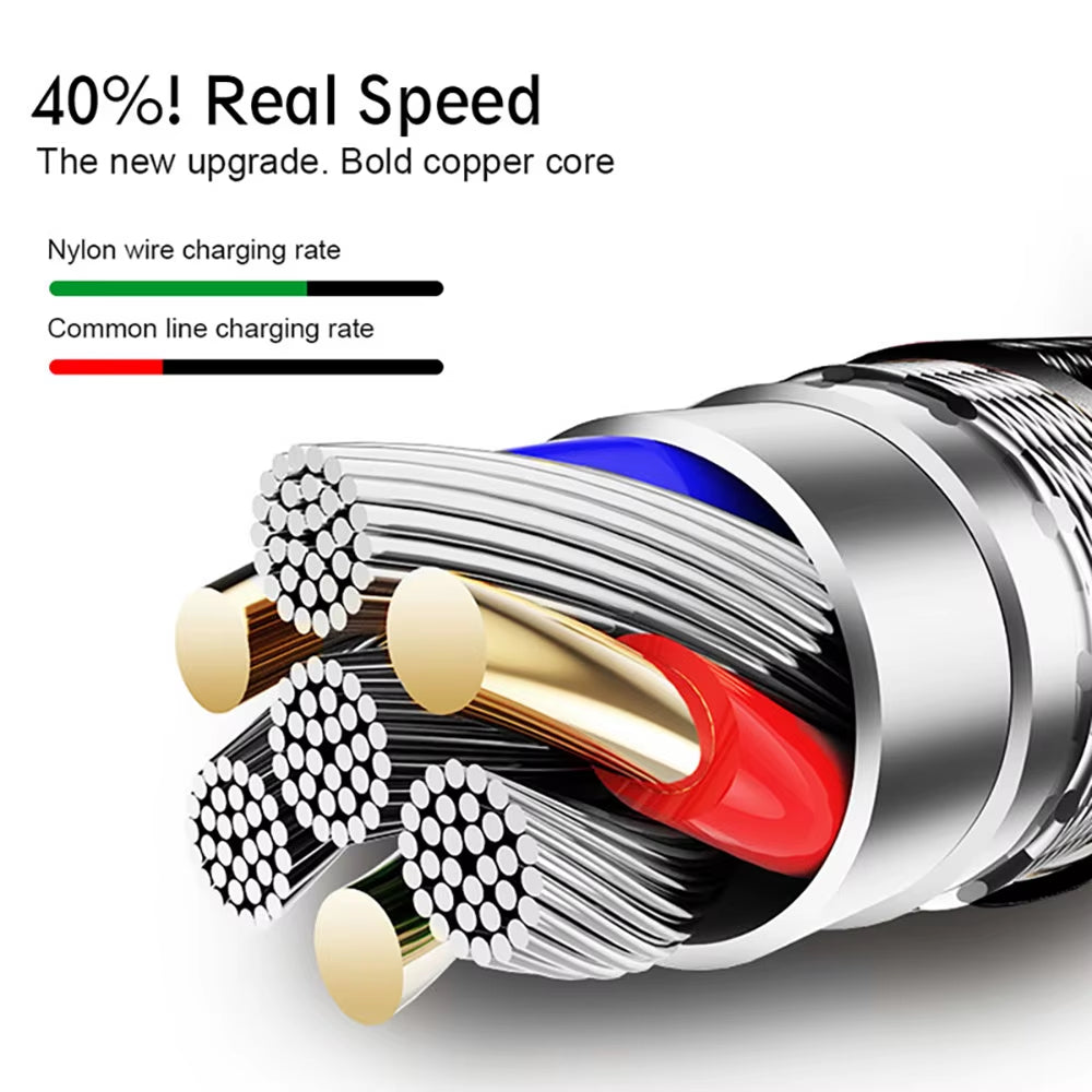 Nylon Braided Micro USB Data Sync and Charging Cable - Available in 1M, 2M, and 3M Lengths for Samsung, Huawei, Xiaomi, HTC, and Android Devices