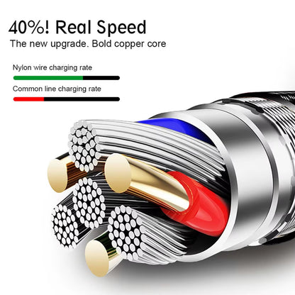 Nylon Braided Micro USB Data Sync and Charging Cable - Available in 1M, 2M, and 3M Lengths for Samsung, Huawei, Xiaomi, HTC, and Android Devices