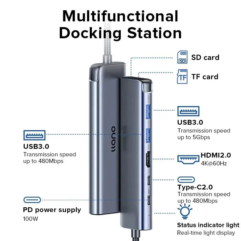 7 in 1 USB C Hub Multiport Adapter, 4K/60Hz HDMI 2.0, 100W PD, USB-A 5Gbps & USB-C 480Mbps Data Ports, SD/TF Card Reader