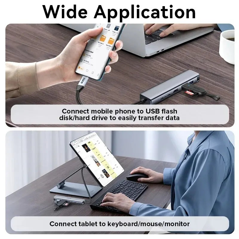 7 in 1 USB C Hub Multiport Adapter, 4K/60Hz HDMI 2.0, 100W PD, USB-A 5Gbps & USB-C 480Mbps Data Ports, SD/TF Card Reader